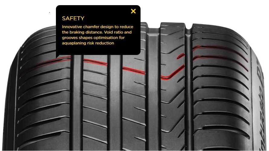 safety