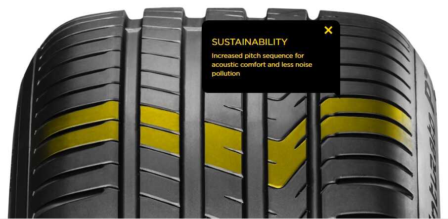 sustainability