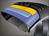 sportmaxxgt-racing-technology