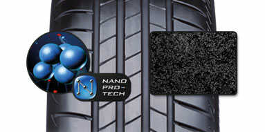 nanopro