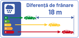 aderenta-pe-suprafete-umede-sk.png
