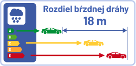prilnavost-za-mokra-sk.png