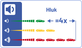 hluk-sk.png