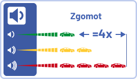 zgomot-sk.png
