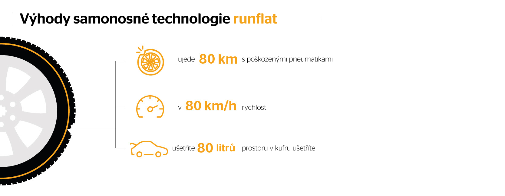 RunFlat Continental CZ.jpg