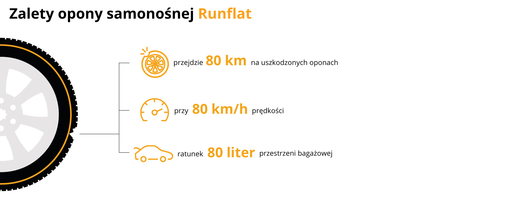 RunFlat Continental PL.png