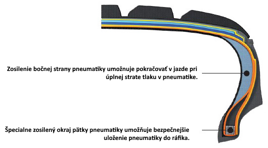 uprava do SK.png