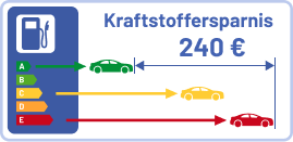 uspora-paliva-sk.png