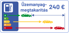 uspora-paliva-sk.png